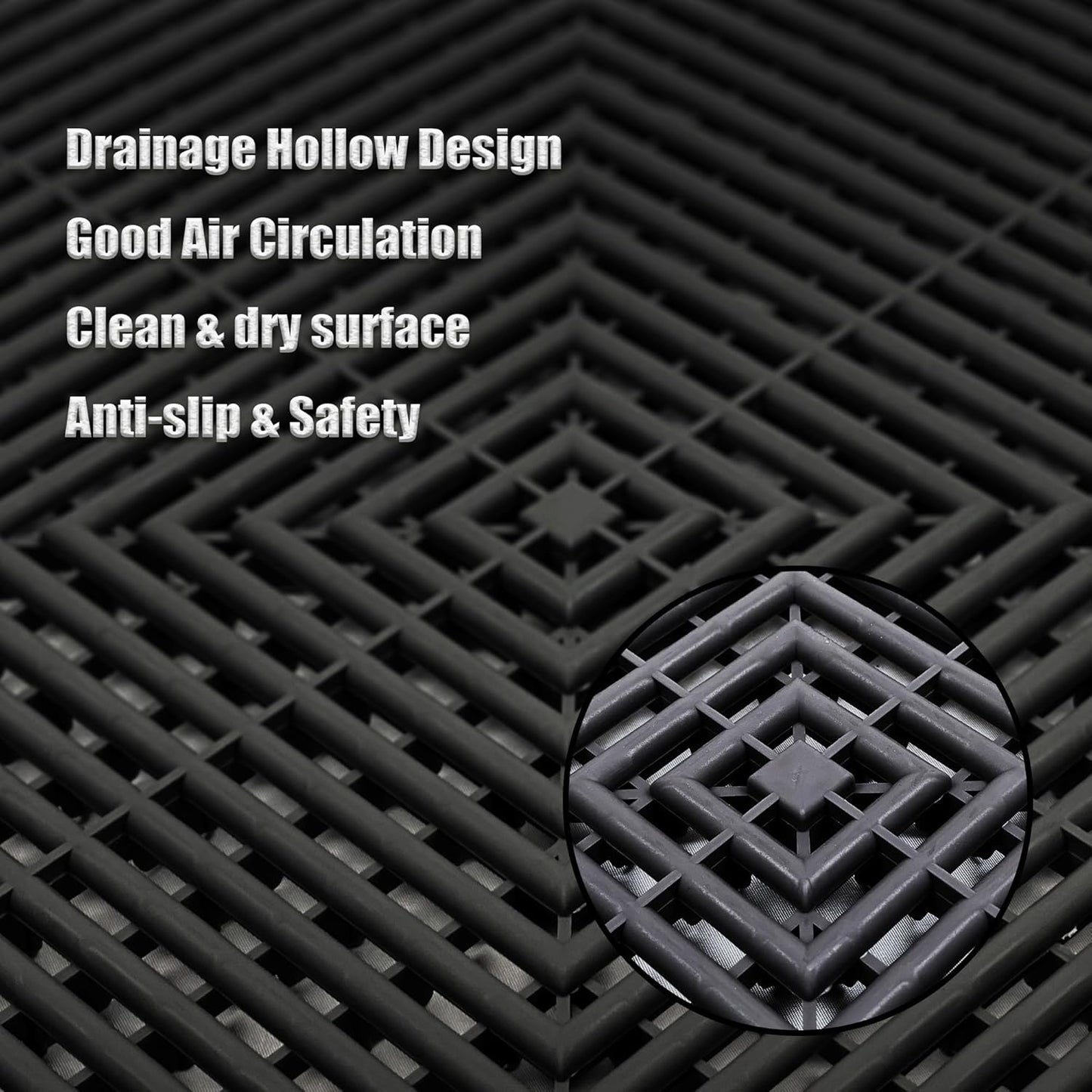 12 Pack 16"x 16"Interlocking Garage Floor Tiles,Modular Drainage Floor Mat,Non-Slip Splicing Interlocking Drain Mats Floor Tile for Garage Car Wash Basement(Black)