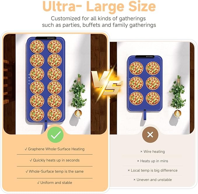 Warming Mat for Food - Electric Warming Tray, XXL(36"x16") Food Warmer Mat with Fast Full Surface Heating, Silicone Heating Mat for Party Buffet, Great Gift for Women, New Homeowners, Hosts (Blue)