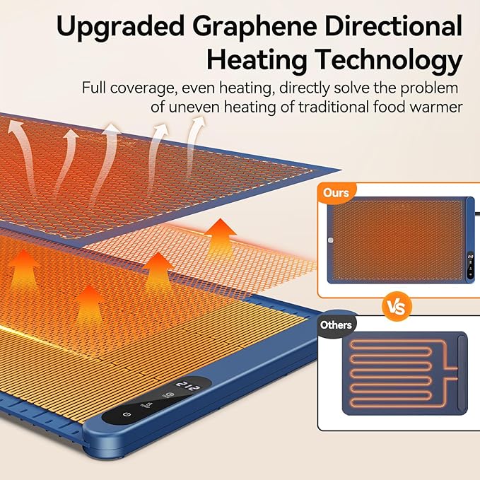 Warming Mat for Food, Silicone Heating Mat with 6 Temperature Levels, Fast Full Surface Heating, Portable Roll Up Electric Warming Tray with Heat-Resistant Pad, Heat Pad for Buffet Parties, Blue