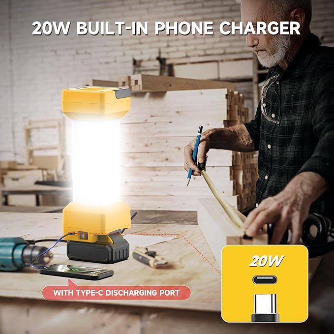 Cordless Led Work Light for Dewalt 20V MAX Battery 2900LM Flashlight Flood Light with Type-C 20w Fast Charging, Emergency Lantern with Low-Voltage Protection (NO Battery)
