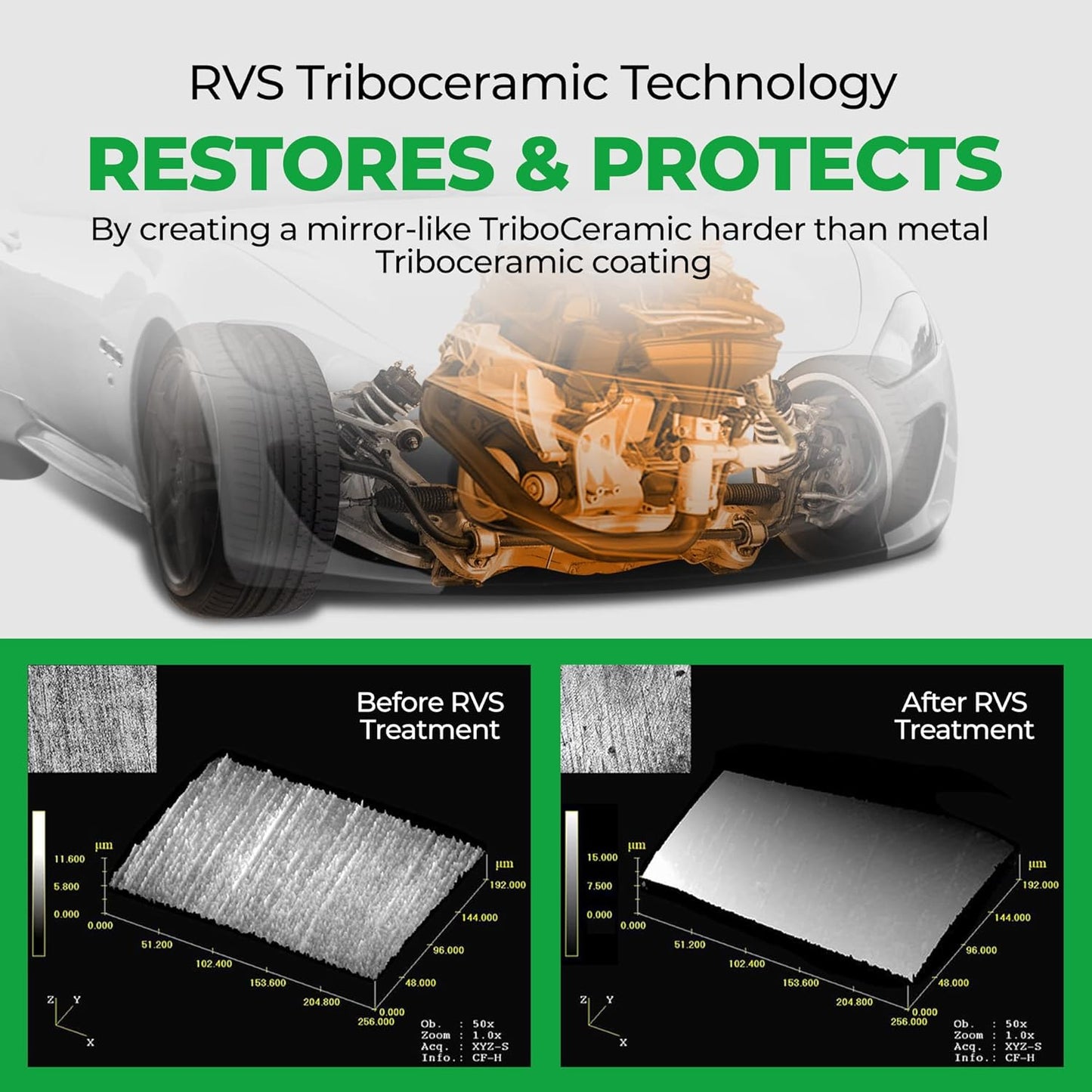 G4 Engine Oil Treatment, for Gasoline Engines with a Motor Oil Capacity up to 4 quarts; Save Fuel, Boost Power and Safely Restore and Protect Your Car, Truck, and All Other Engines