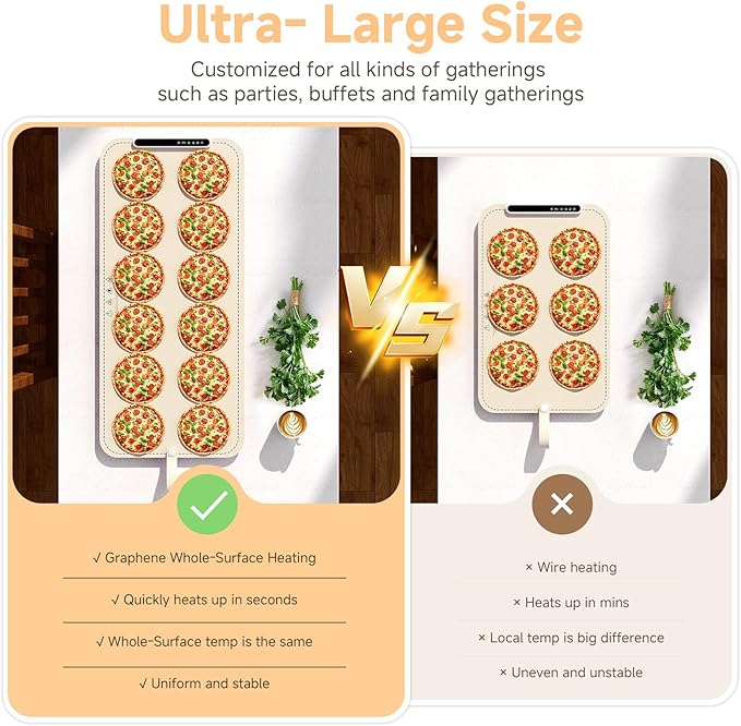 Warming Mat for Food - Electric Warming Tray, XXL(36"x16") Food Warmer Mat with Fast Full Surface Heating, Silicone Heating Mat for Party Buffet, Great Gift for Women, Hosts, New Homeowners (Beige)