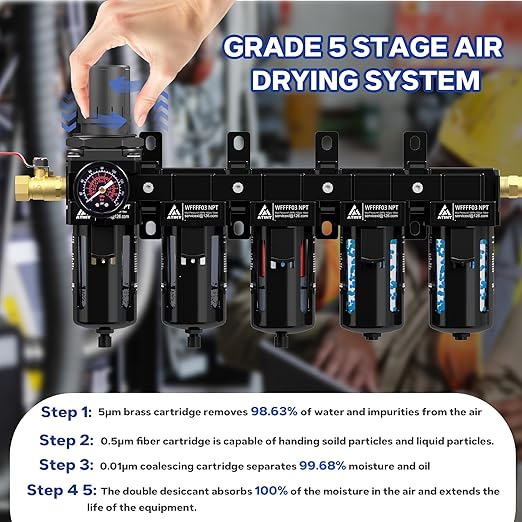 3/8'' NPT 5 Stage Air Dryer for Compressor, 5 &0.5 &0.01 Micron Filter Cartridge Air Drying System,Double Desiccant Dryers & Air Regulator,Metal Bowl, Semi-Auto Drain,Industrial Grade-Black