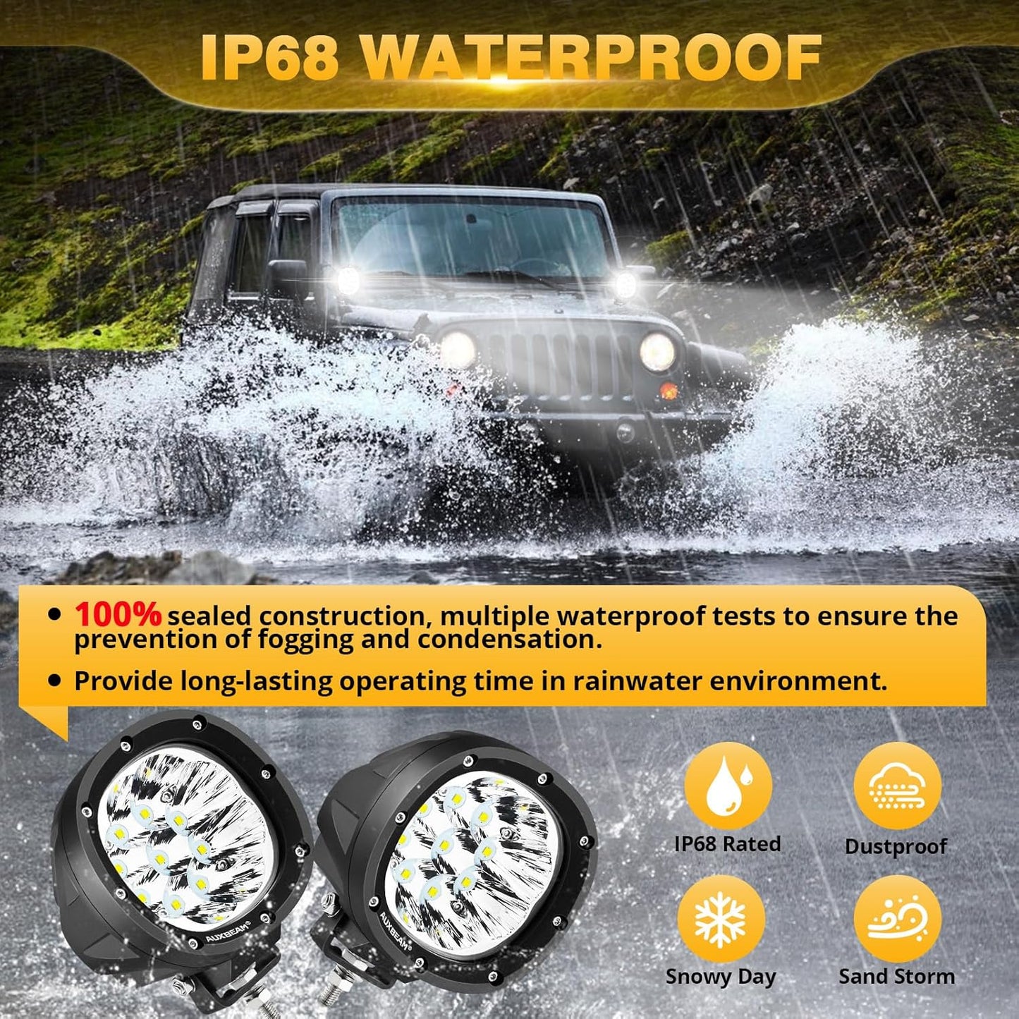 Auxbeam P4 Series 4 Inch 90W Round LED Offroad Lights, Spot Beam LED Pods Off-Road Spotlights, 4x4 4WD Driving Light Bar A-Pillar Bumper Grille Hood Mount, Pair