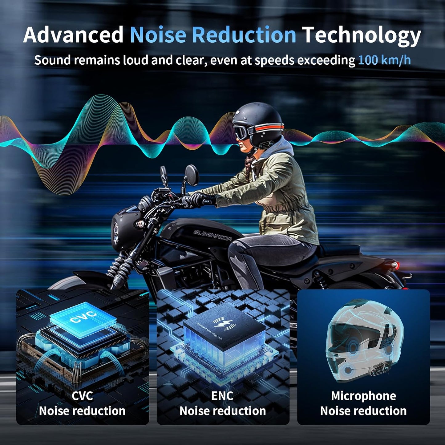 Fodsports M1-S Air Motorcycle Bluetooth Headset with Music Sharing, 4-Way Motobike Intercom, 1000 m Group Helmet Communication System, Quick Pairing/FM Radio/Handsfree/Stereo Music(1 Pack)