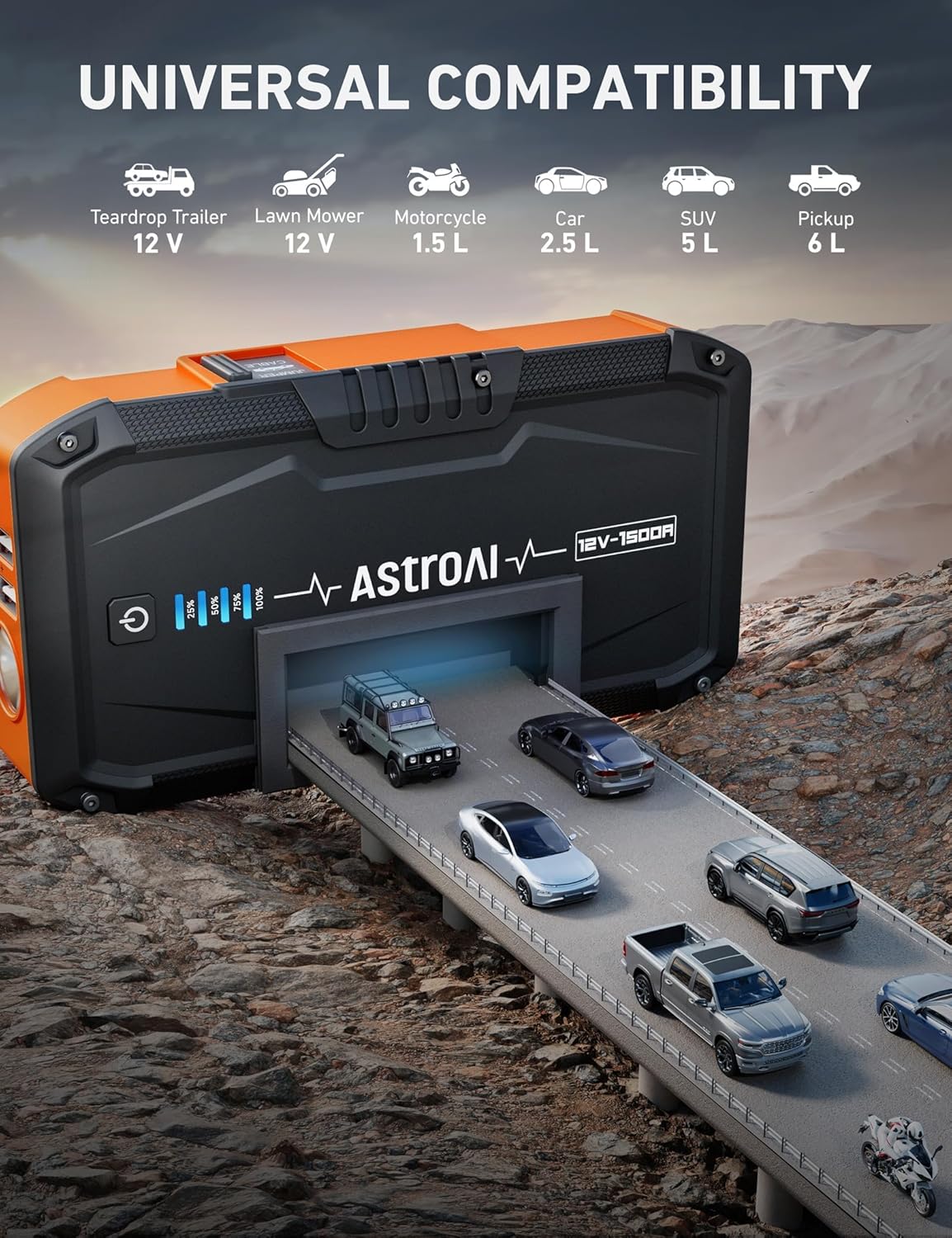 AstroAI S8 Car Battery Jump Starter, 1500A Peak Car Jumper Starter Battery Pack for Up to 6.0L Gas & 3.0L Diesel Engines, 12V Portable Jump Box with 3 Modes Flashlight and Jumper Cable (Orange)