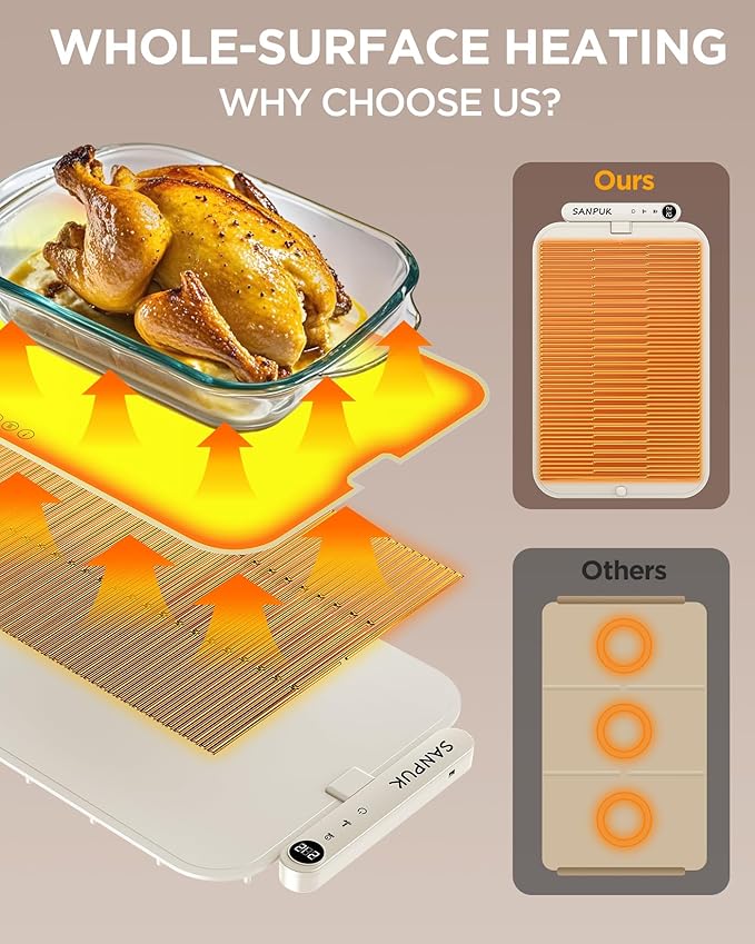 2025 Upgrade Electric Warming Tray,Food Warming Mat,Food Heating Mat for Countertop, 6 Temperature Modes, Auto Shut-Off,Removable, Washable,for Versatile Food Warmer for Parties (Beige)