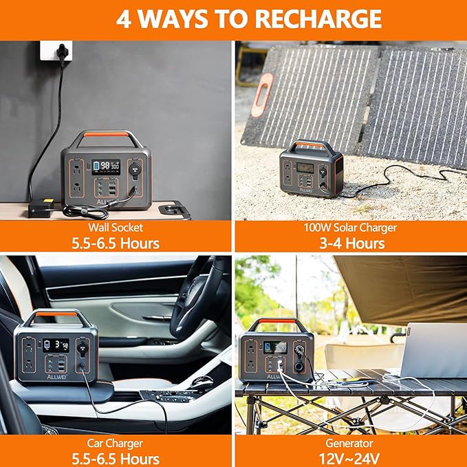 ALLWEI 300W Solar Generator with 100W Solar Panel Included, 280Wh Portable Power Station with AC Outlet USB Port, Solar Powered Battery Generator for Outdoor Camping, Home Backup, Power Outage