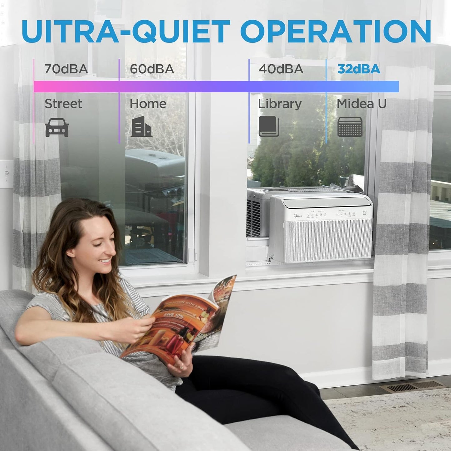 Midea MAW08V1QWT U-Shaped AC Window Air Conditioner