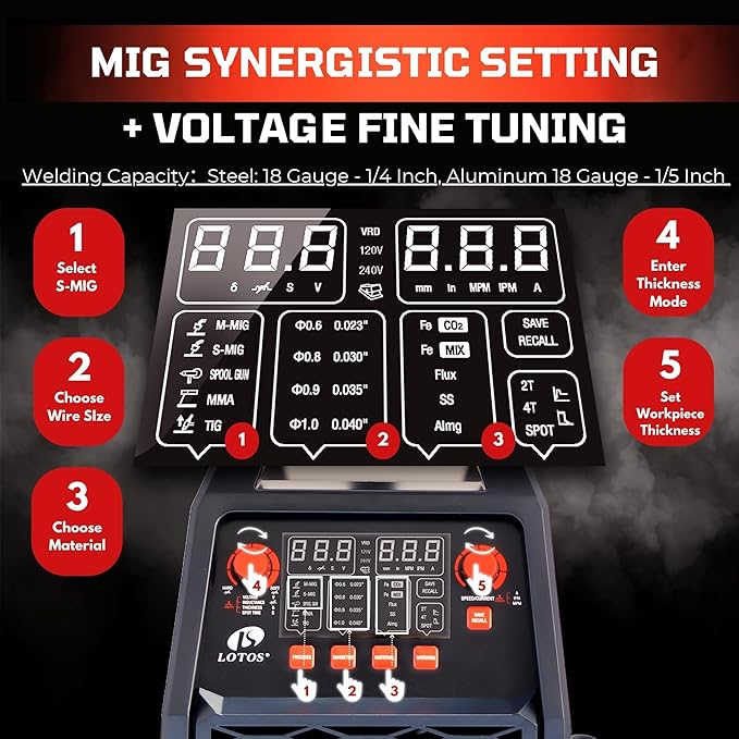 LOTOS MIG180SP MIG Welder with Aluminum Spool Gun, 180A 110/220V, 6 in 1 Gas MIG, Spool Aluminum, Gasless Flux Core, Stick, Lift TIG, Spot, Multi Process Welding Machine Auto Synergistic Setting