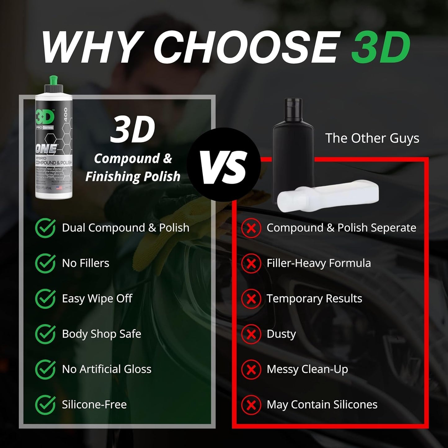 3D One Car Scratch & Swirl Remover Hybrid Rubbing Compound & Polish Buffing Compound for True Paint Correction 16oz Made in USA