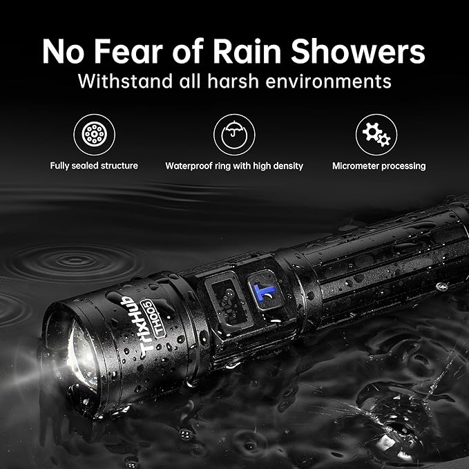 Rechargeable Flashlights High Lumens, 5Mode Flash Light with LCD Digital Display, Super Bright Flashlight Adjustable Tactical Flashlight, High Powered LED Handheld Flashlight for Home