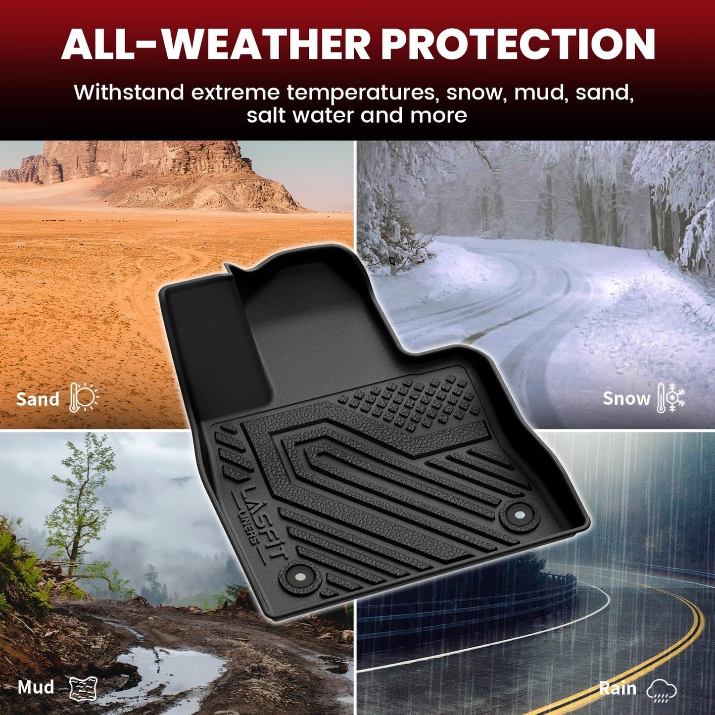 LASFIT Floor Mats & Cargo with Backrest Mat for Ford Explorer 2020-2025 6 Passenger, Custom Fit All Weather Protector TPE Easy Clean Floor Liners, 5pcs Full Set Black