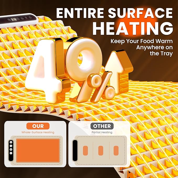 Warming Mat for Food - Electric Warming Tray, Full Surface Rapid Heating Food Warmer Mat with 6 Temperature Settings, Silicone Heating Pad, Great Gift for Women (Beige, X Large Size: 24"x15")