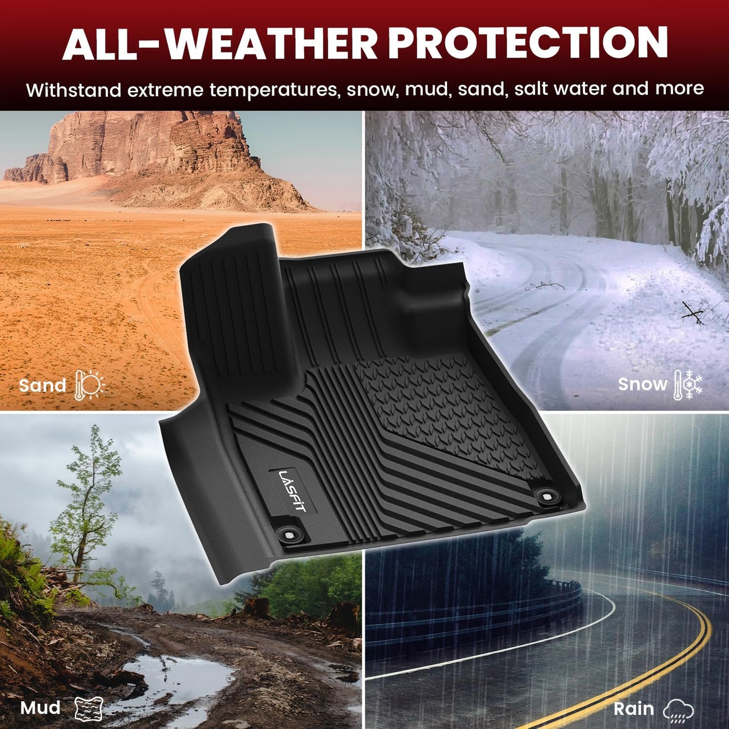 LASFIT Floor Mats & Trunk Mat & Backrest Mats for Acura Mdx 2022-2026 Cargo Mat All Weather TPE Mats Custom Fit Floor Liner for Mdx 1st & 2nd & 3rd Row Car Mats & Cargo Liner, Black, Easy to Clean