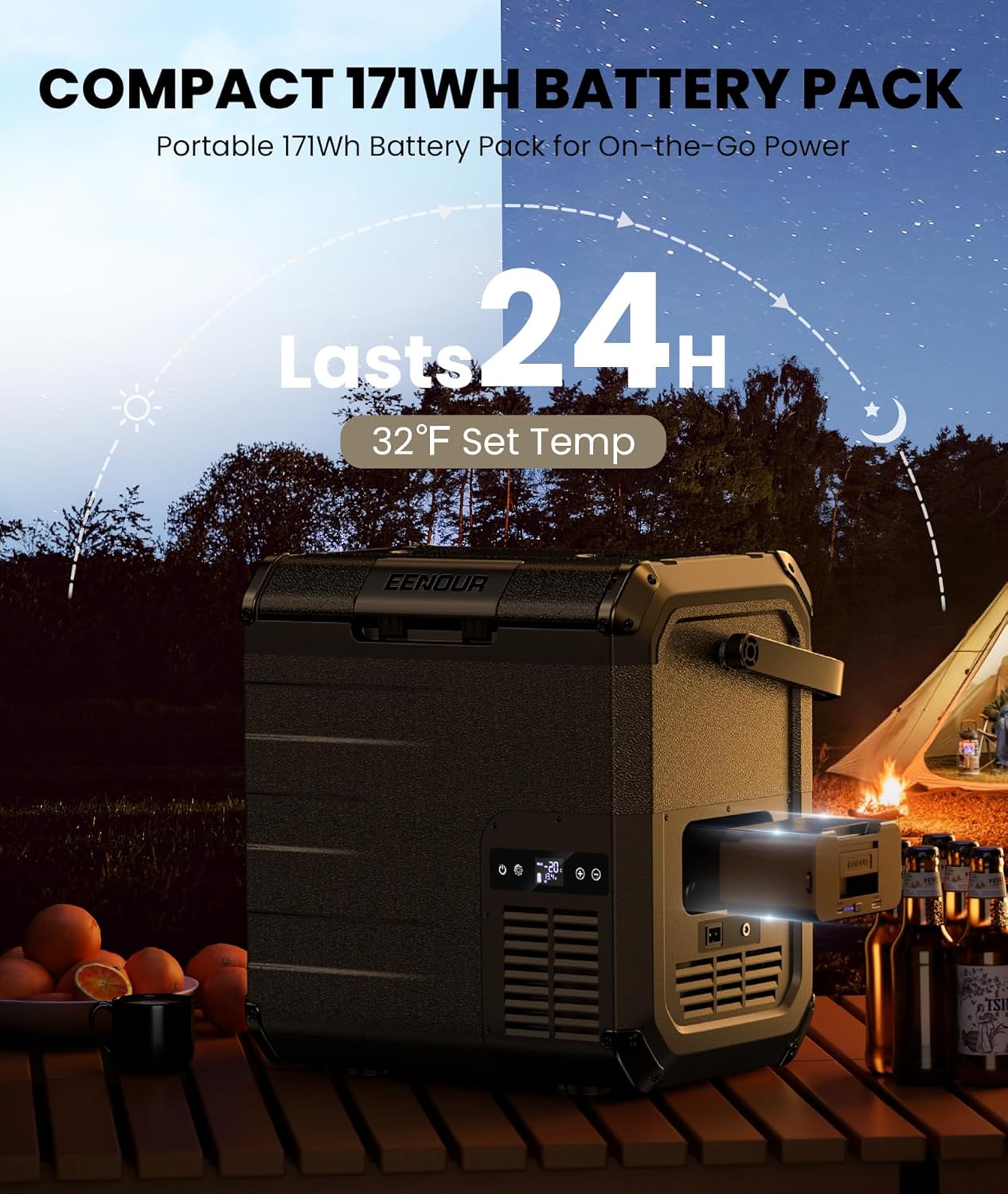 EENOUR D18 19Qt/18L 12V Car Refrigerator with Detachable Battery – Solar/AC/DC Powered Car Freezer, -4℉~50℉, Ultra-Quiet 12/24V Car Fridge for Camping, Road Trips, RV, Truck-Black