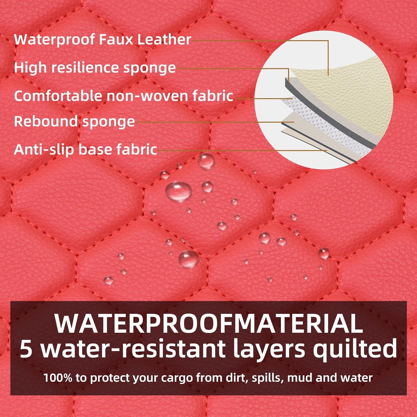 Elantrip Car Seat Cover Full Set Leather Car Seat Protector Universal fit for Most Cars SUVs and Trucks Water Proof Front and Rear Seat Protector Red