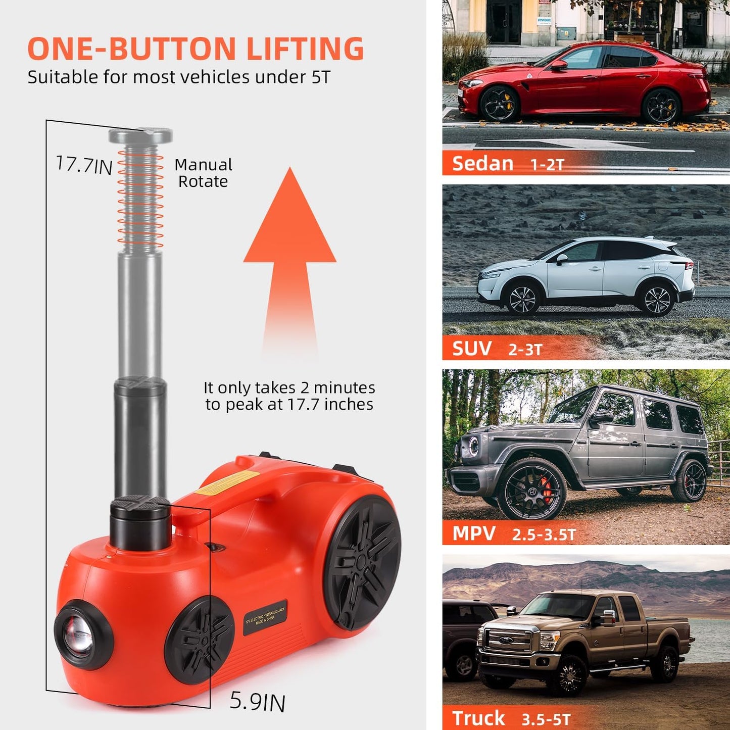 EFFIROSO Electric Car Jack for Carbon Steel Easy, 12V Hydraulic Floor Jack Kit with Impact Wrench Tire Inflator Pump SUV Emergency Lift 5Ton/11023Lbs Lifting Range 6.117.7 Incha