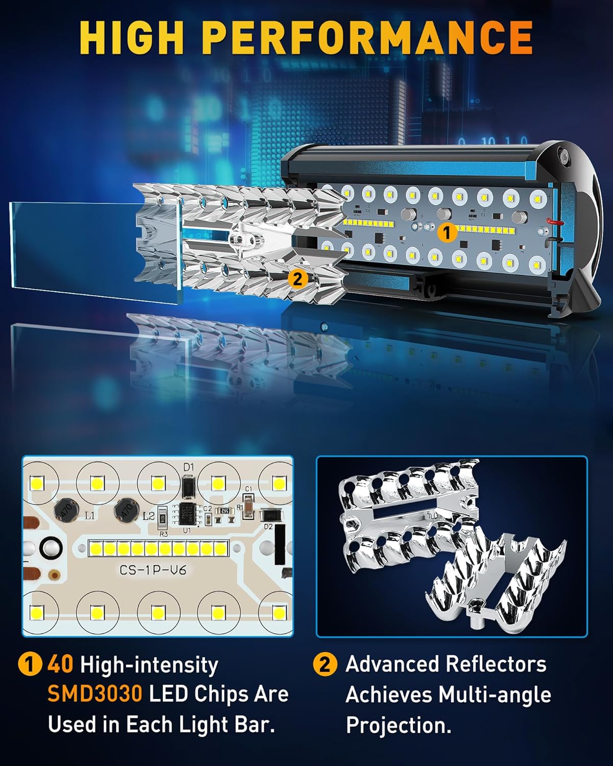 NAOEVO 7 Inch LED Light Bar, 240W 24,000LM Offroad Fog/Driving Lights LED Pods with 2 Leads Wiring Harness Kit, Spot Flood Combo Beam, Work for Truck Boat UTV ATV, 2-Pack (White)