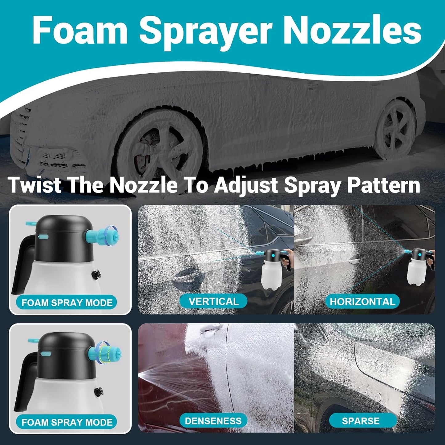 Electric Foam Sprayer Car Wash, 60PSI Foam Sprayer Auto Pressurized with 2 Nozzles(Foam/Water Stream), Built-in 7.4V Pump, 2x2000mAh Battery, for Car Wash, Window Cleaning, Garden&Home Use-68oz/2L