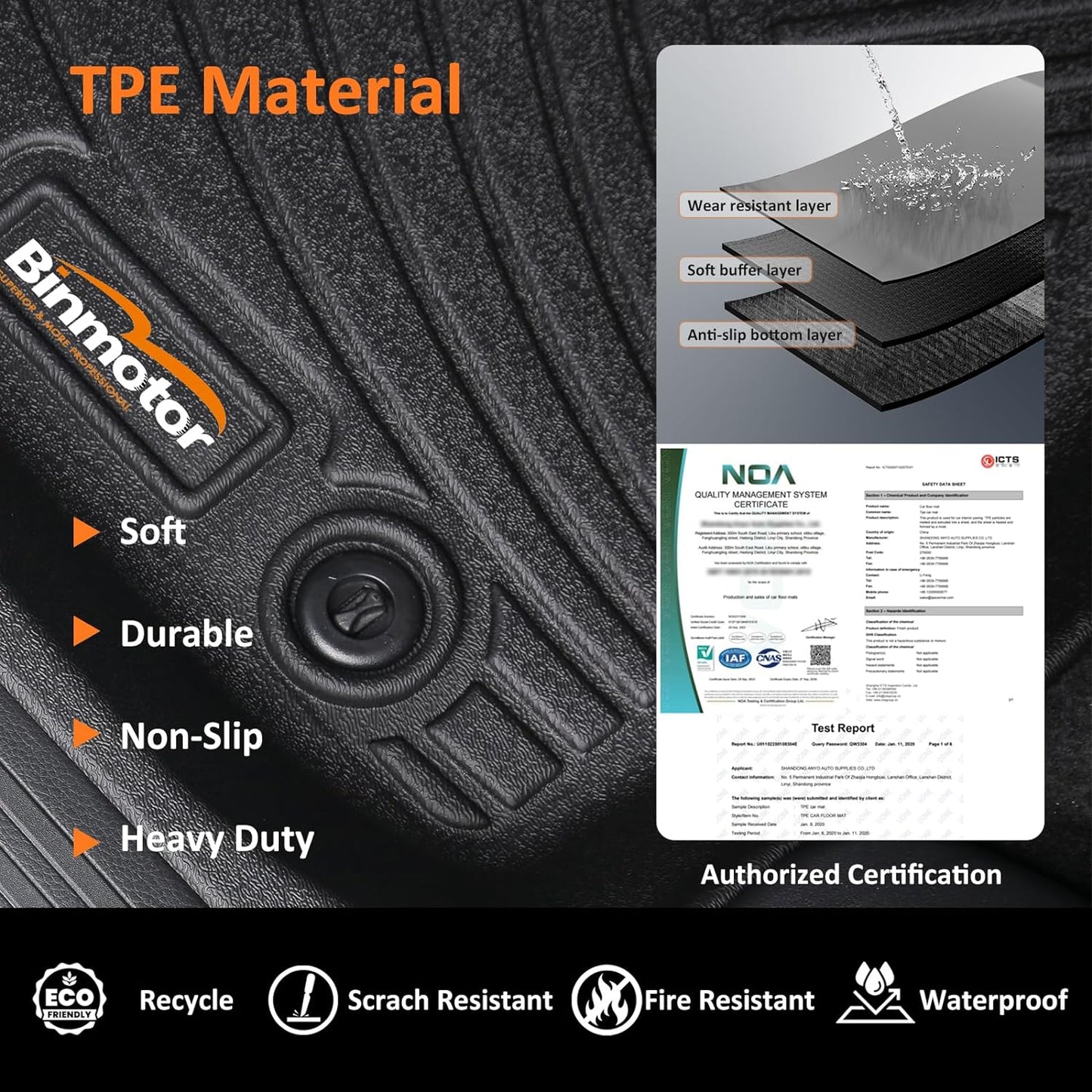 Binmotor-Floor Mats with Upper Cargo Liner for Hyundai Venue 2020-2025, All Weather Car Floor Mat for Hyundai Venue SE/SEL/Limited Accessories (Cargo Mat for Top Position)