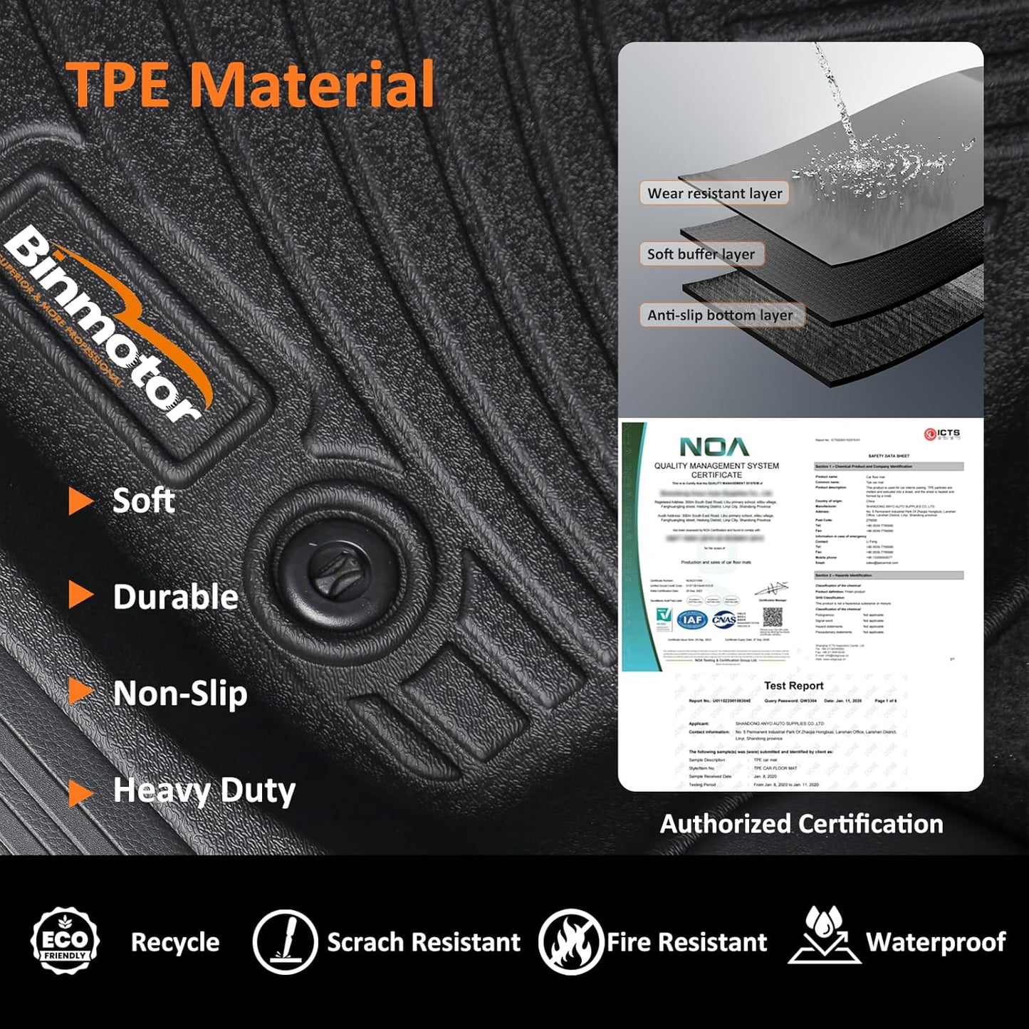 Binmotor-All Weather Car Floor Mats and Cargo Liner Set for Volkswagen Jetta 2019-2024 2025, 2 Rows with Cargo Mat TPE Rubber Liners for VW Jetta Accessories