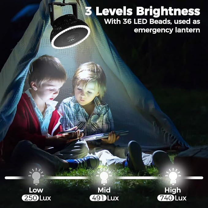 8-Inch Portable Camping Fan with LED Lantern, 10000mAh Rechargeable Battery Operated Tent Fan, 3 Speeds Table Fan with Light & Hook for Camping RV Travel Jobsite Hurricane Power Outage