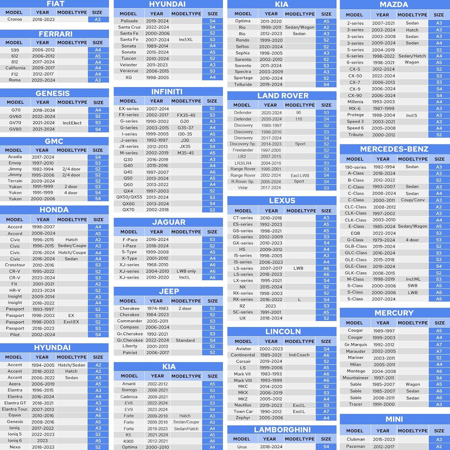 10-Layer Car Cover Waterproof All Weather for Automobiles, Universal Fit for Hyundai Accent, Mercedes C-Class, Toyota Corolla, Porsche 911/718, Sedan 168"-178" L, Size A3 (See Size Chart)