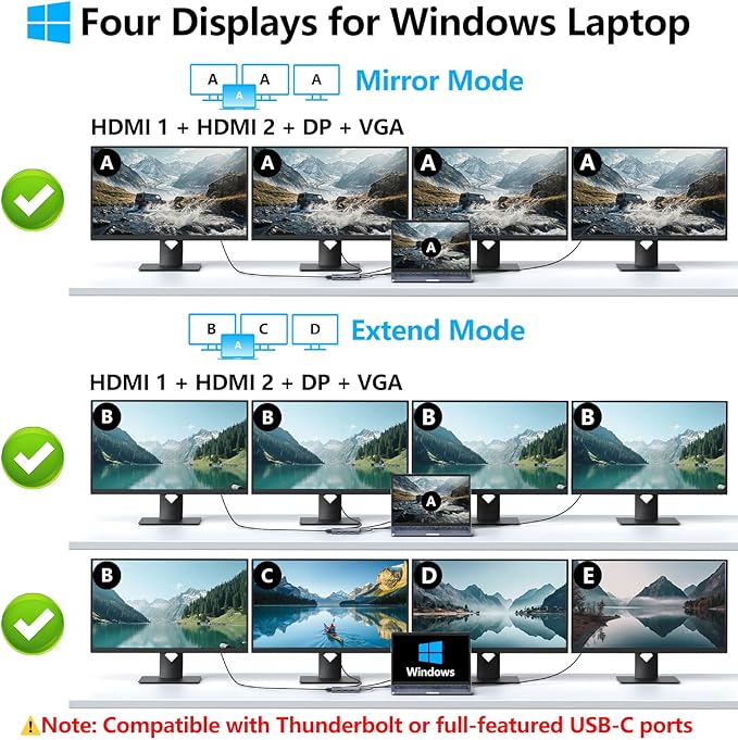 USB C Docking Station Dual HDMI Monitor Adapter, Melelink USB C Hub 3 Monitors with 2X 4K HDMI, 8K Displayport, VGA, 100W PD, USB C&A Ports, 9 in 1 Laptop Docking Station for Dell, HP, Lenovo, etc