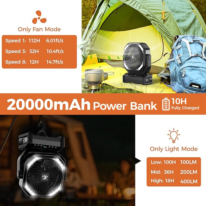 Camping Fan with Light - 20000mAh Rechargeable Battery Fan, 112Hrs Max Run Time, 8 Speeds, Digital Display, Timer, Auto Oscillation, 270° Pivot & Hook for Camping, Power Outage, Hurricane (Black)