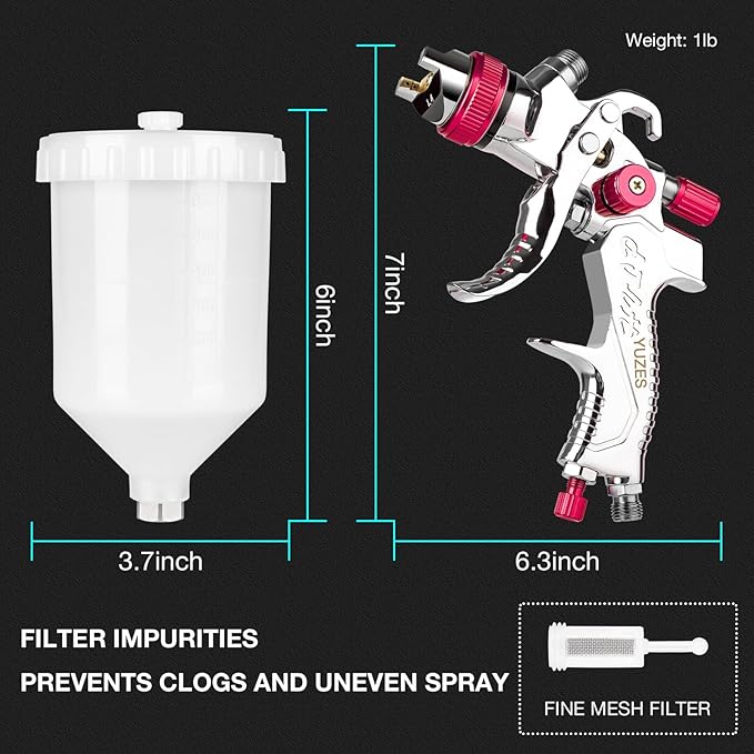 YUZES HVLP Spray Gun Kit with 1.4/1.7/2.0mm Nozzles and Complete Accessories, Auto Paint Guns Automotive, HVLP Paint Spray Gun for Cars Basecoats, Clearcoats, Primers & DIY Painting (Red)