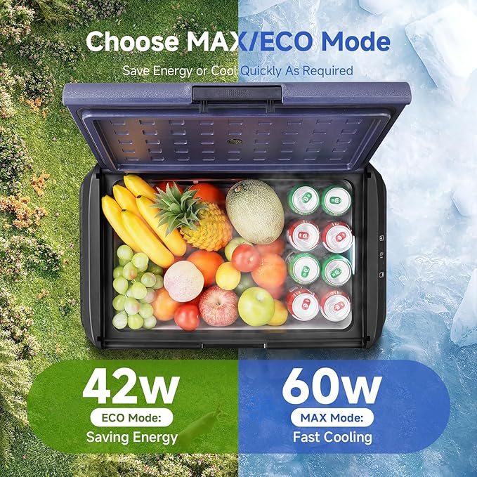 BODEGACOOLER 12 volt Car Refrigerator - Portable Freezer IPX4 Waterproof Car Fridge 42QT Electric Cooler Ultra-Quiet for Truck Van Camping Travel 12/24V DC 110~240 Volt AC,-4℉~68℉
