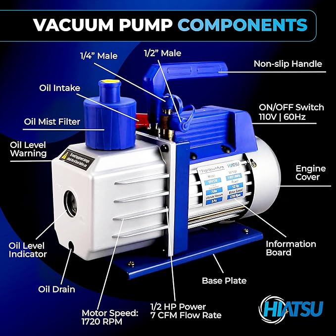 7 CFM Vacuum Pump for AC System - HVAC Vacuum Pump - 1/2 HP Automotive AC Vacuum Pump - 110V/60Hz Air Conditioning Vacuum Pumps Mini Split