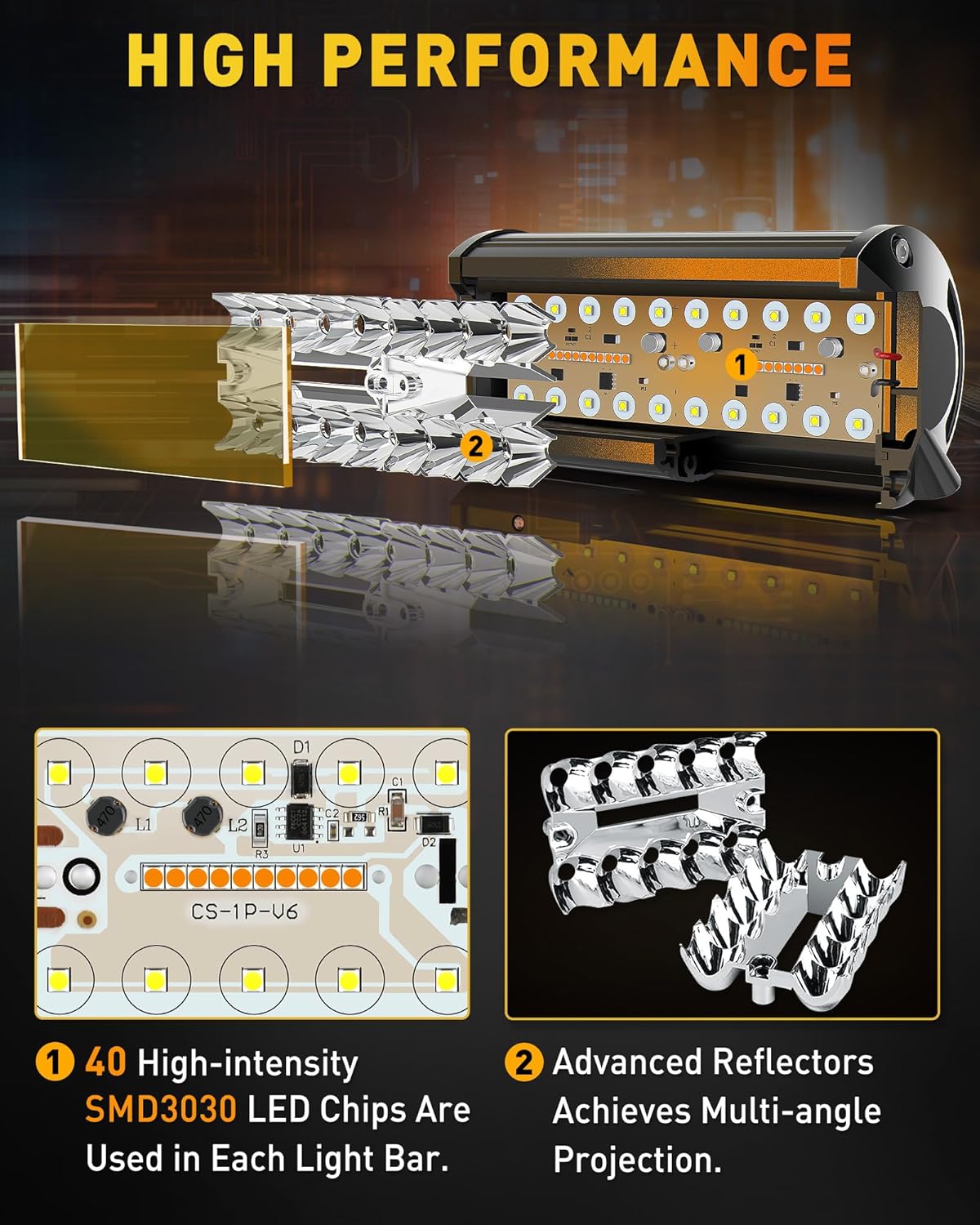 NAOEVO 7 Inch Light Bar, 240W 24,000LM Offroad Fog/Driving Lights LED Pods with 2 Leads Wiring Harness, Spot Flood Combo LED Work Lights for Truck Boat UTV ATV, 2-Pack (White/Amber/White&Amber)