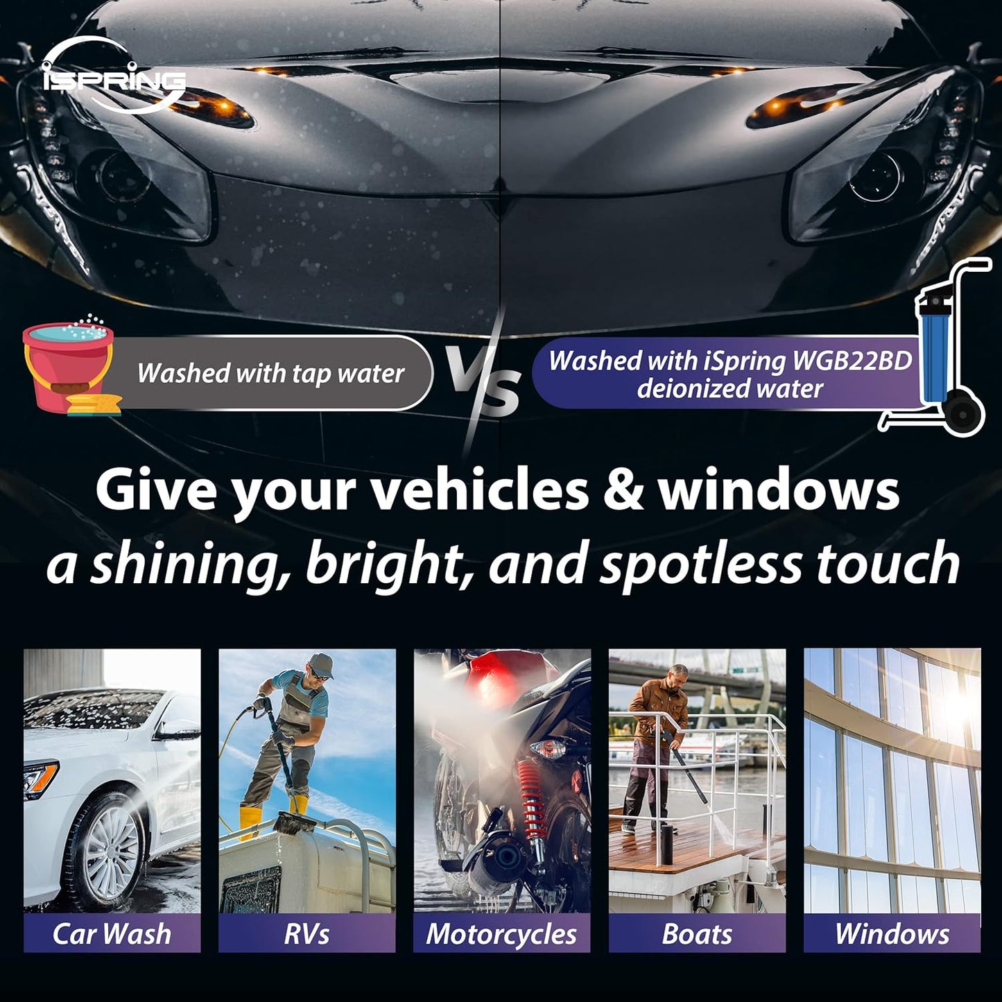 iSpring Spotless Car Wash System, Deionized Water System for Car Wash, RVs, Boats, Motorcycles, and Windows, Model: WGB22BD