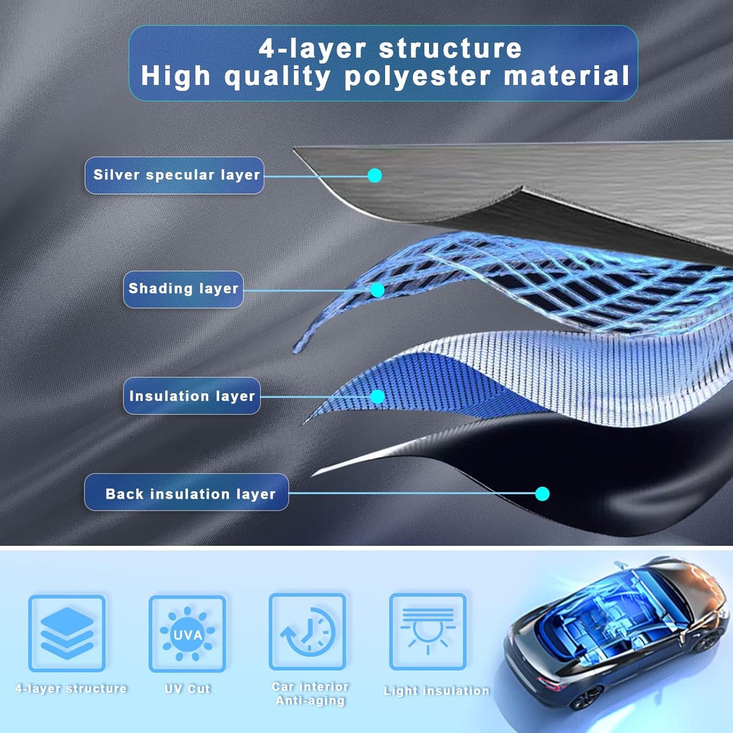 SXCY for 2022-2025 Hyundai Tucson/Santa Cruz Windshield Sunshade for 2022-2025 Hyundai Tucson/Santa Cruz Accessories 2023-2025 Santa Cruz Sunshade Foldable Sun Shield 2024 Tucson Sunshade Block UV Ray