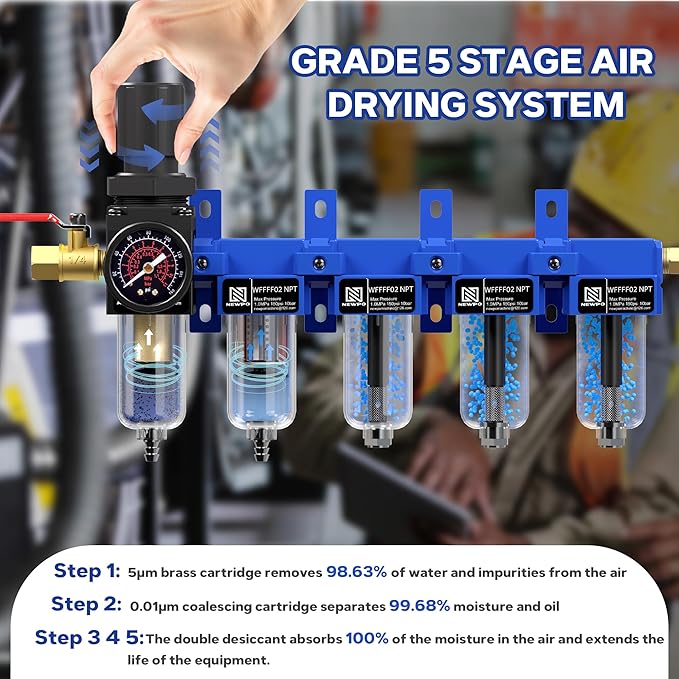 NEWPO 1/4" NPT 5 Stage Air Dryer for Compressor,Brass Filter&Coalescing Filter,Triple Desiccant Dryer and Air Regulator,Air Compressor Water Separator System with Metal Bowl Semi-Auto Drain (Blue)