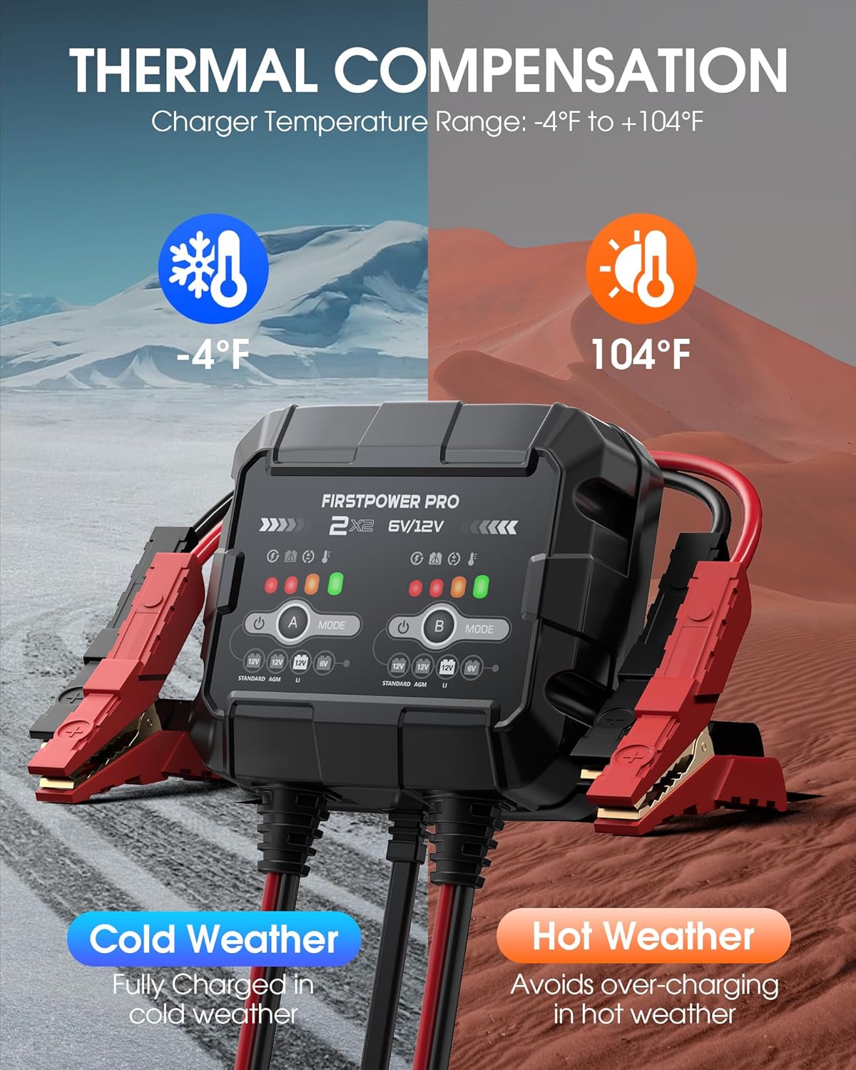 2-Bank, 4A (2A/Bank) Trickle Charger for Car Battery, 12V 6V Car Battery Charger, Automotive Battery Trickle Charger, Battery Maintainer, for Car Motorcycle Lawn Mower AGM, Lithium Batteries