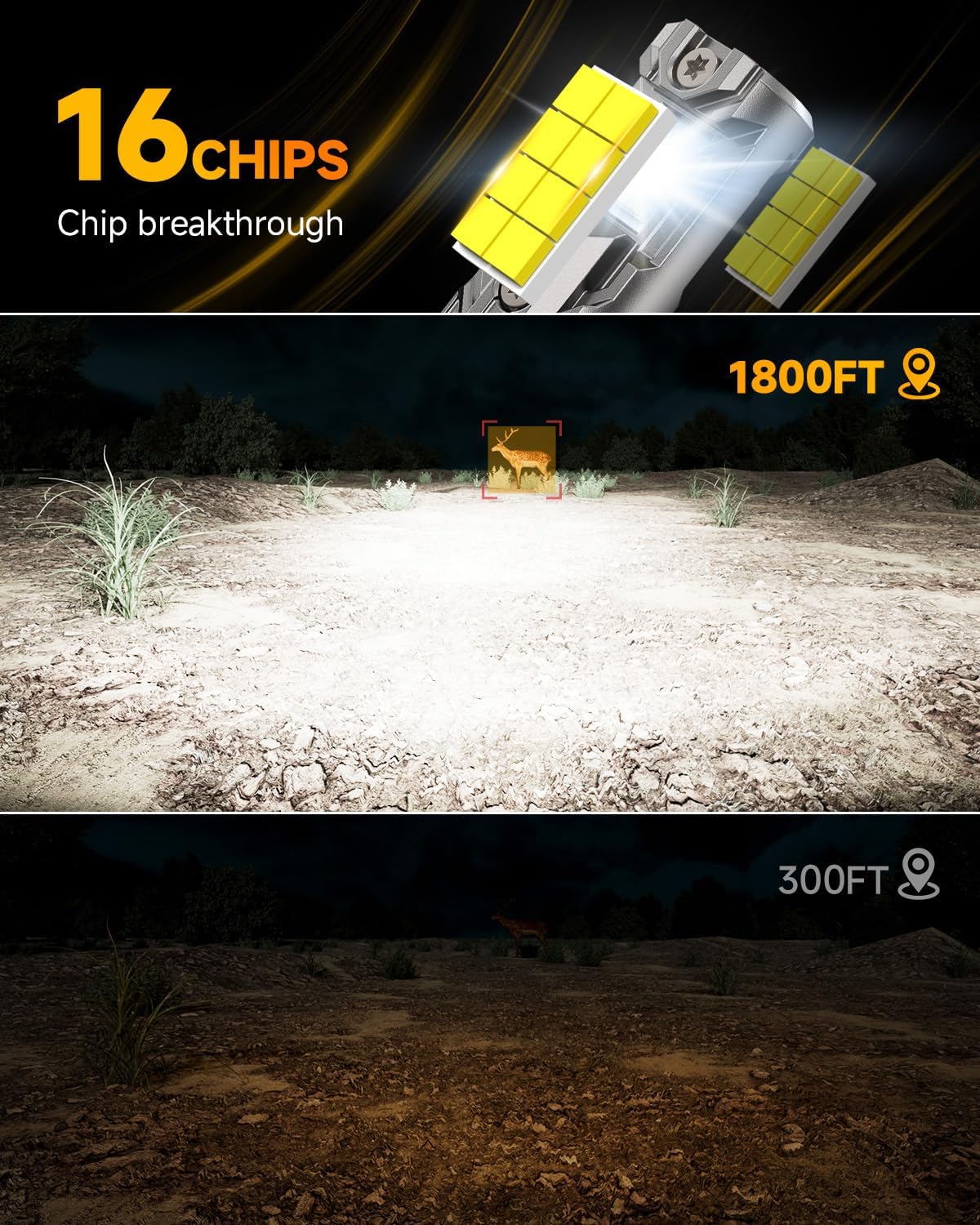 FAHREN 9012/HIR2 Bulb, 𝟓𝟎𝟎𝟎𝟎𝐋𝐌 𝟏𝟎𝐗 Light Bulbs, 6500K Cool White 1:1 Mini Size with Cooling Fan, 60000 Hours Lifespan 9012 Bulb, IP68 No Adapter Needed Plug And Play, Pack of 2