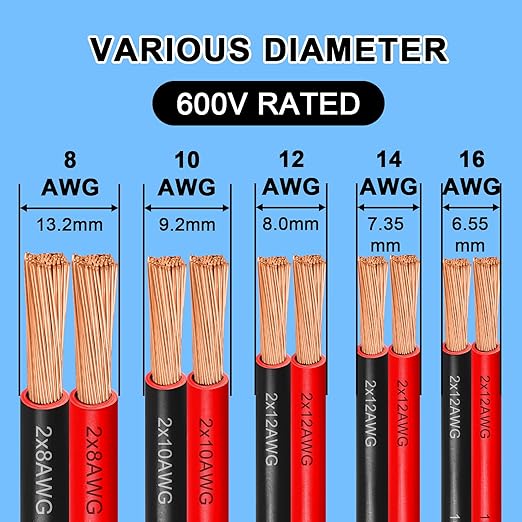 14 Gauge Wire 100 Feet, 14/2 AWG Pure Copper Wire, 14AWG 2 Conductors Red Black Oxygen Free Stranded Low Voltage Wire for Solar Panel, Automotive, Audio Auto, LED Lighting(14 AWG 100FT)