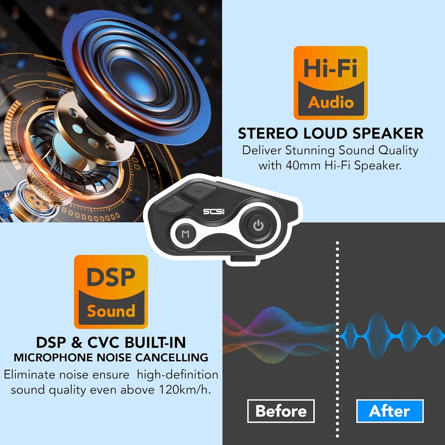 Motorcycle Bluetooth Intercom 1000m 2 Riders Motorbike Helmet Communication System Headset Universal Wireless Interphone (Waterproof/Handsfree/Stereo Music/GPS/FM/2 Pack)