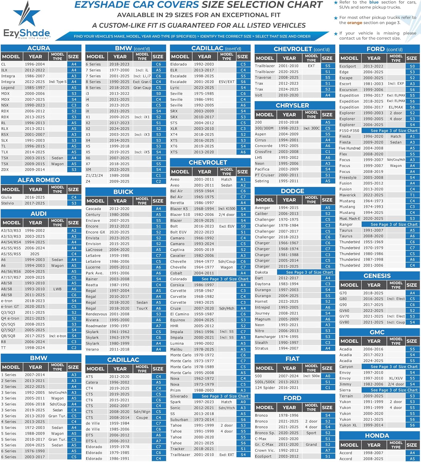 EzyShade 10-Layer SUV Car Cover Waterproof All Weather. See Vehicle Size-Chart for Accurate Fit. Outdoor Full Exterior Covers for Automobiles Heavy Duty Jeep Rav4 CRV. Black, Size S5 (See SizeChart)