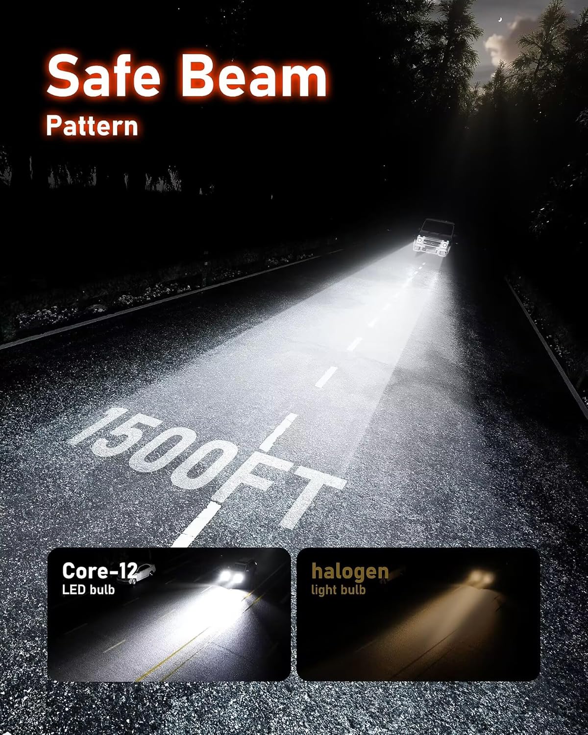 Hikari 2025 50000LM H11/H8/H9 9005/HB3 LED Combo Kit, High Lumens LED, 6000k Cool White, IP68 Waterproof,Foglight, Pack of 4