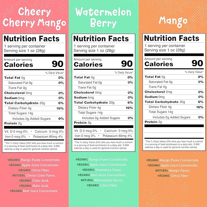 YOU LOVE FRUIT - Fruit Snacks Variety Pack 30 count, 100% Natural Gluten-Free, Vegan, Low Carb, Low Fat Fruit Kosher Snacks for Kids, College Students, Teachers and Offices, Healthy Fruit Snacks (Cherry, Watermelon, Mango)