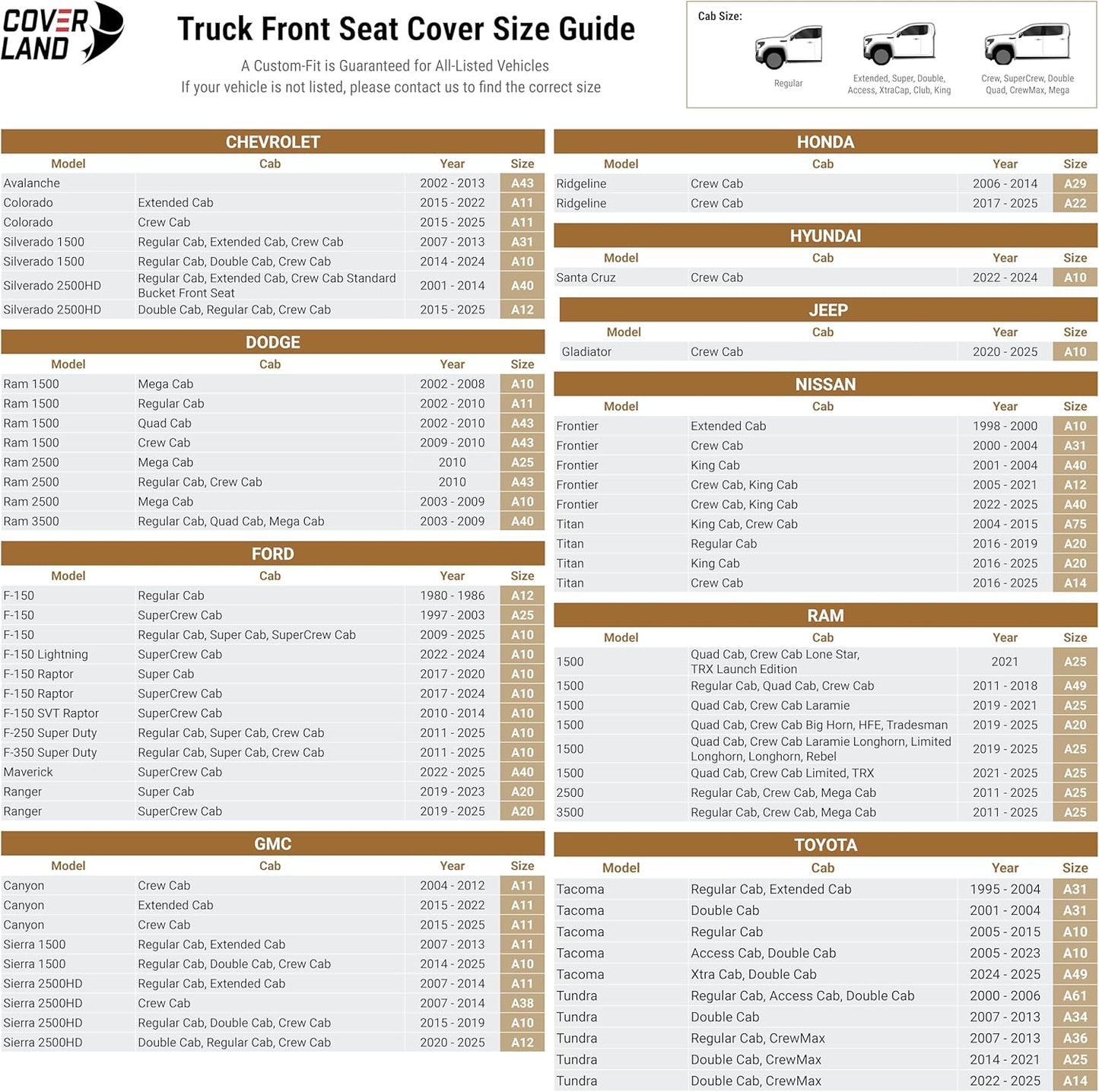 Coverland Custom Car Seat Covers Compatible with Tacoma, F150, F250, F350, Ram 1500, Silverado 1500 - Premium Leather Non-Slip Waterproof Interior Front Seat-Beige [See Size Chart-Size A10]