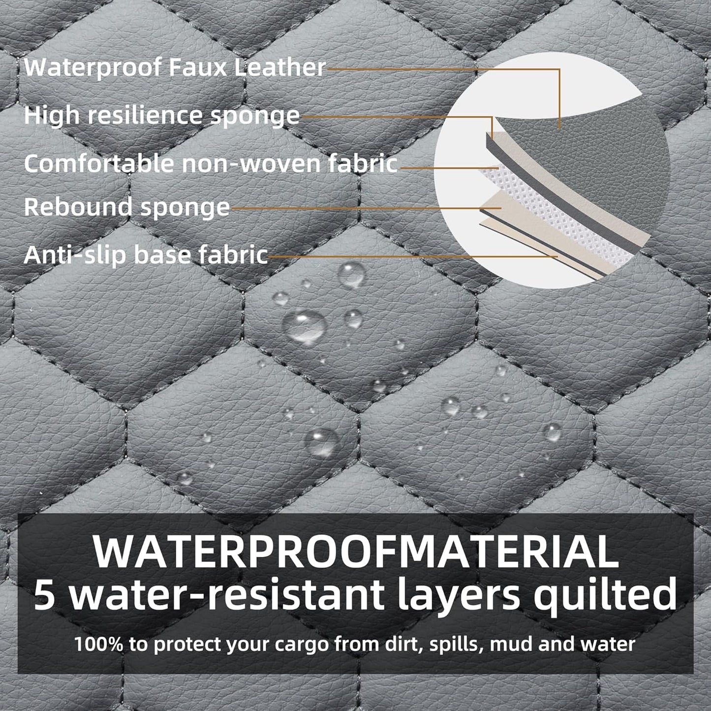 Elantrip Car Seat Cover Full Set Leather Car Seat Protector Universal fit for Most Cars SUVs and Trucks Water Proof Front and Rear Seat Protector Gray