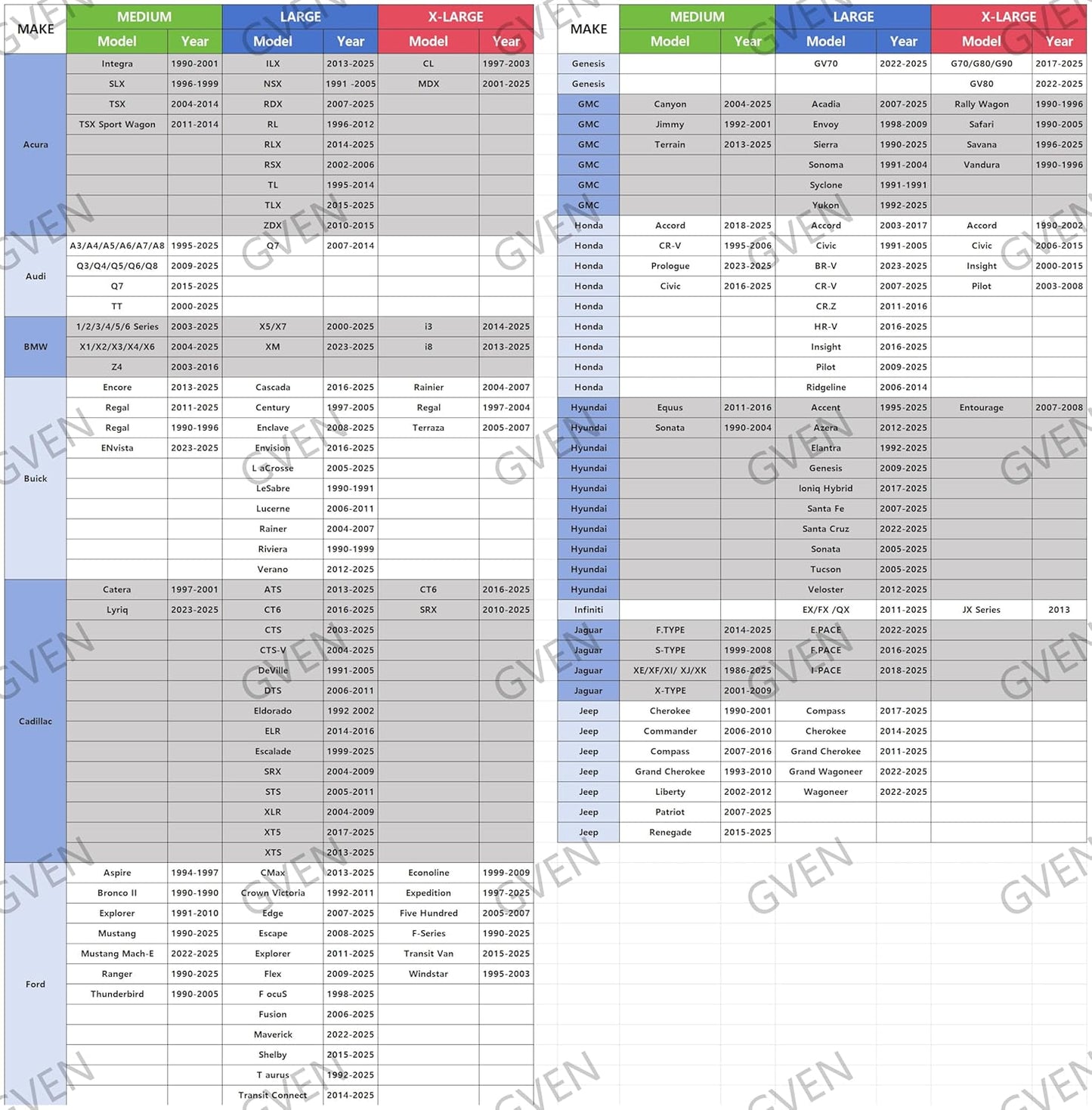 Gven Sun Shade for Car Windshield, Foldable Sunflower Vehicle Sun Visor for Car Windshield Sun Shade Heat Reduction Blocks UV Rays Fits Small Sedans, Mini SUVs, Hatchbacks (Sunflower, L)