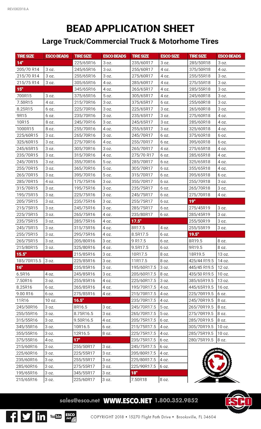 ESCO 20462C Truck Tire Balancing Beads, 8 oz., Case of 24 Bags