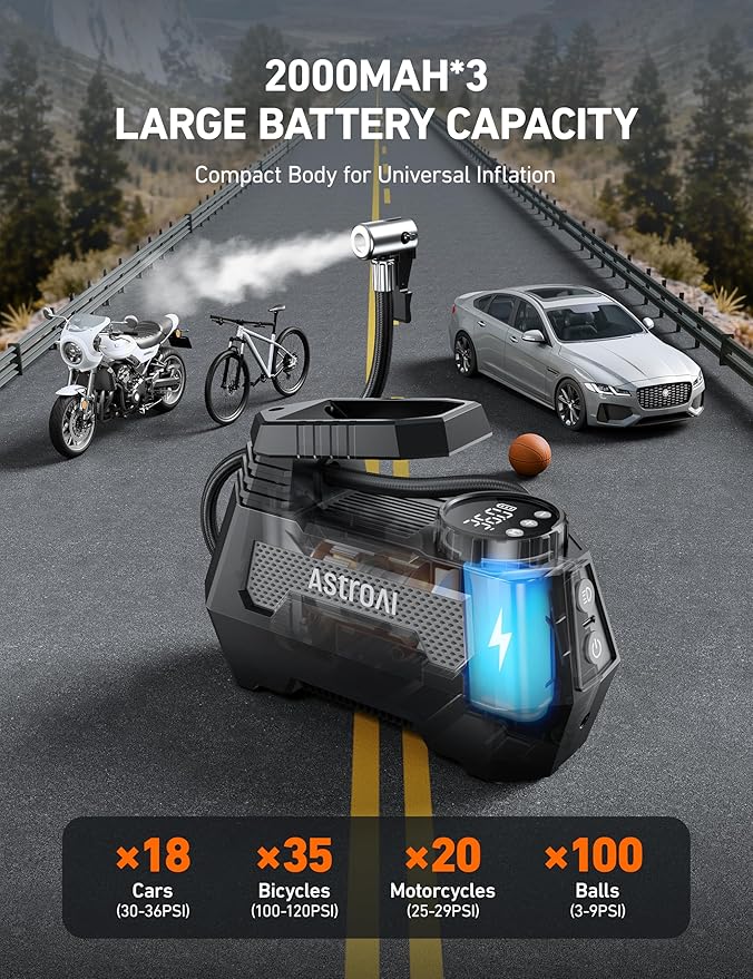 AstroAI H2 Pro Tire Inflator Portable Air Compressor Fully Upgraded Air Pump with DC 12V/Battery Dual Power Supplies Digital Pressure Gauge Fast Inflation Pump for Cars Motorcycles Bikes Balls Gray
