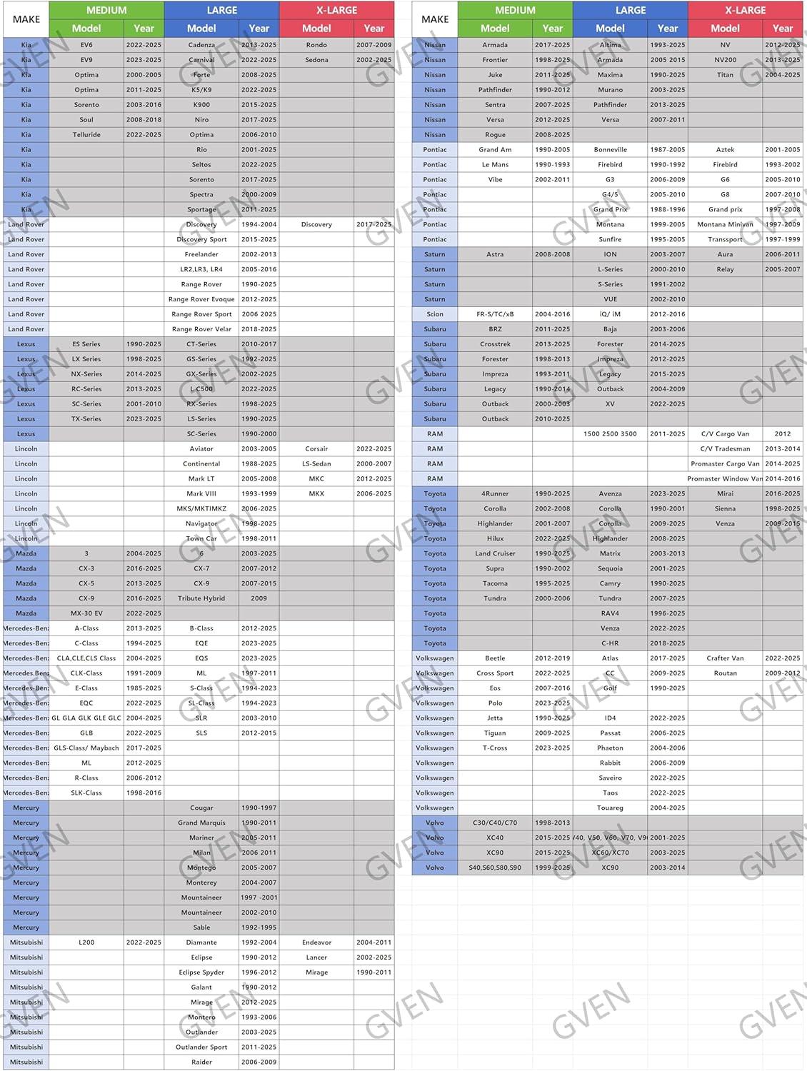 Gven Windshield Sun Shade Car Sun Shade 2025 Pink Car Accessories for Women Shades for Front Window Girly Windshield Cover Sunshades for Summer Heat Portection(Red, L)